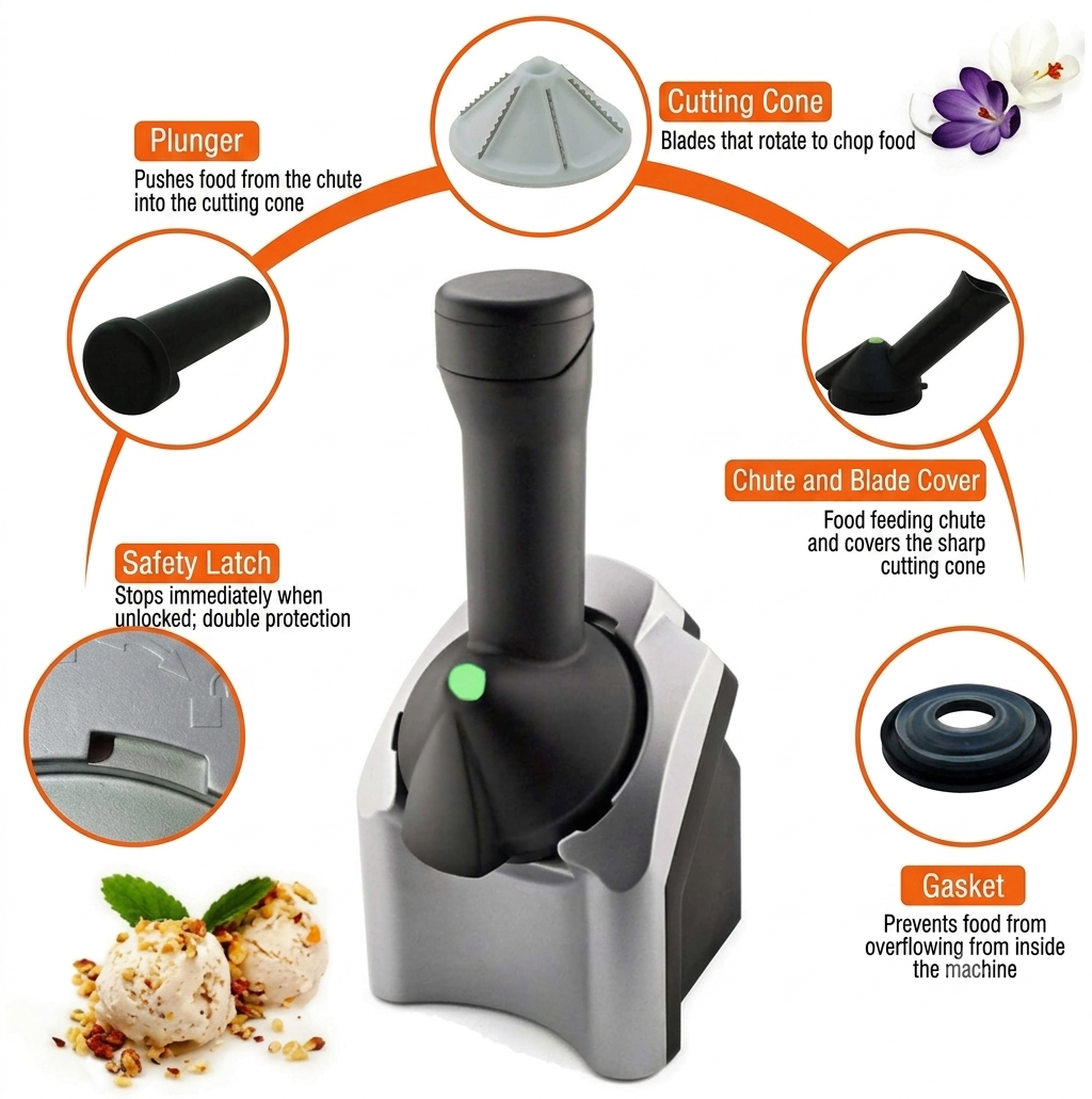 🍦Machine à glaces automatique 🍨