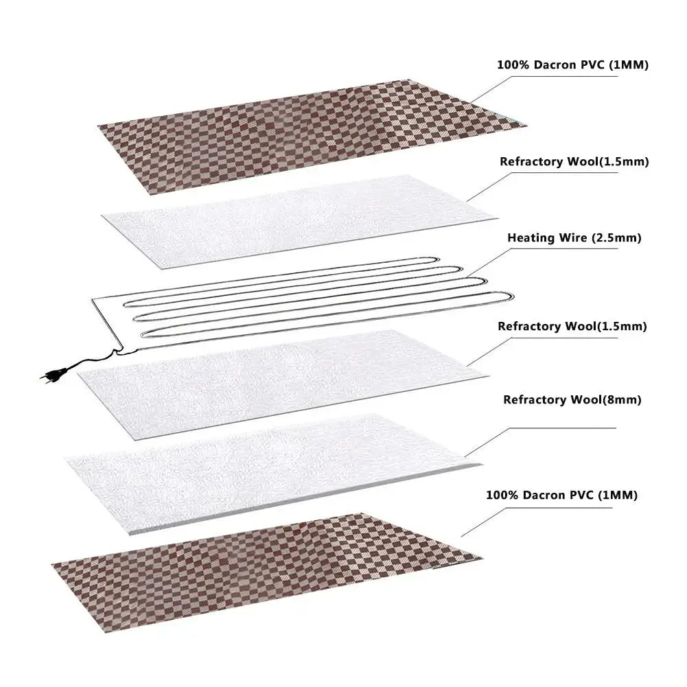 Pet Heated Sleeping Pad