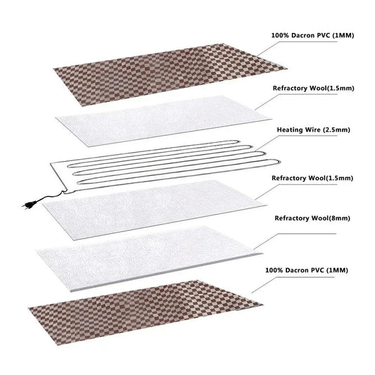 Pet Heated Sleeping Pad