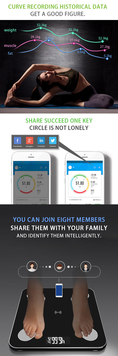 💪Smart Bluetooth Scale