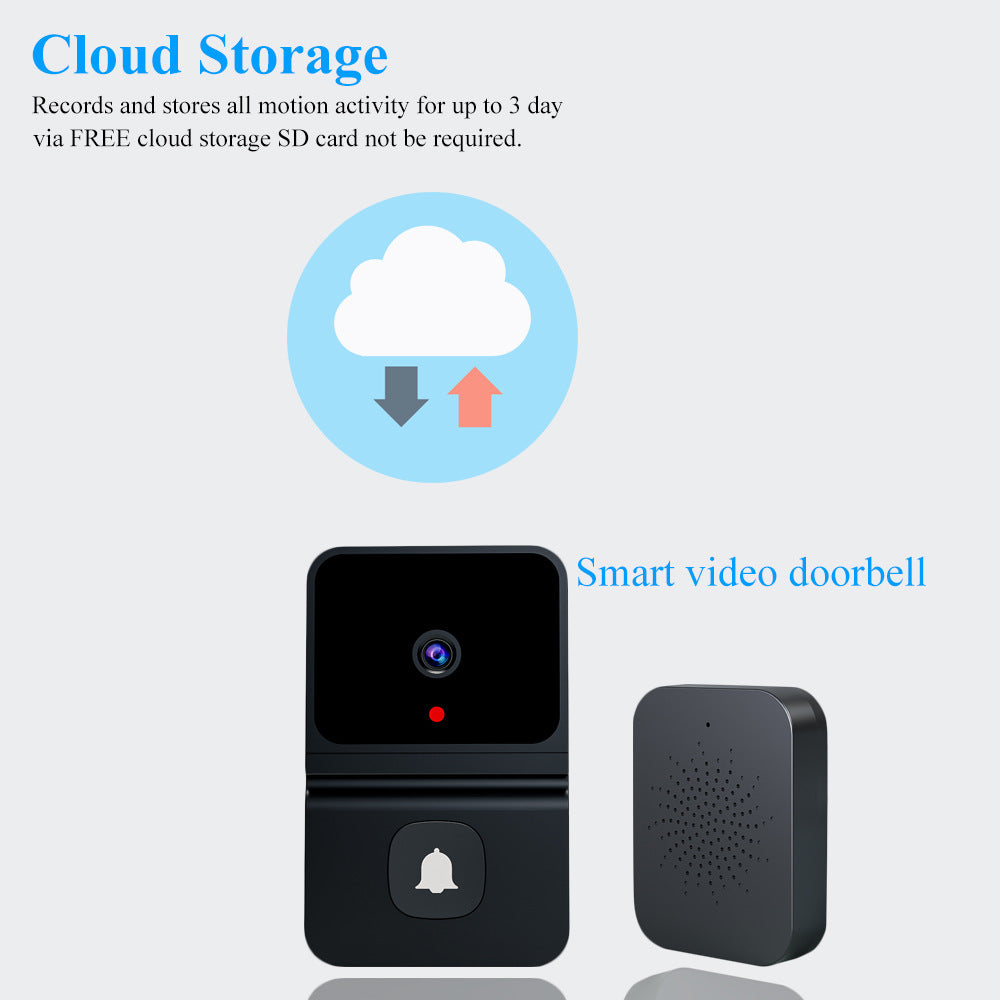 Smart WiFi Video Doorbell – Wireless Two-Way Intercom for Smart Homes
