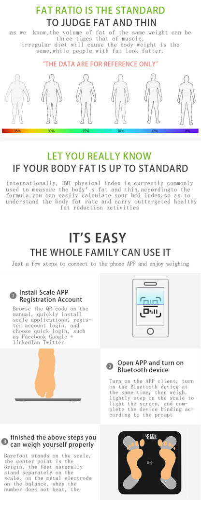 💪Smart Bluetooth Scale